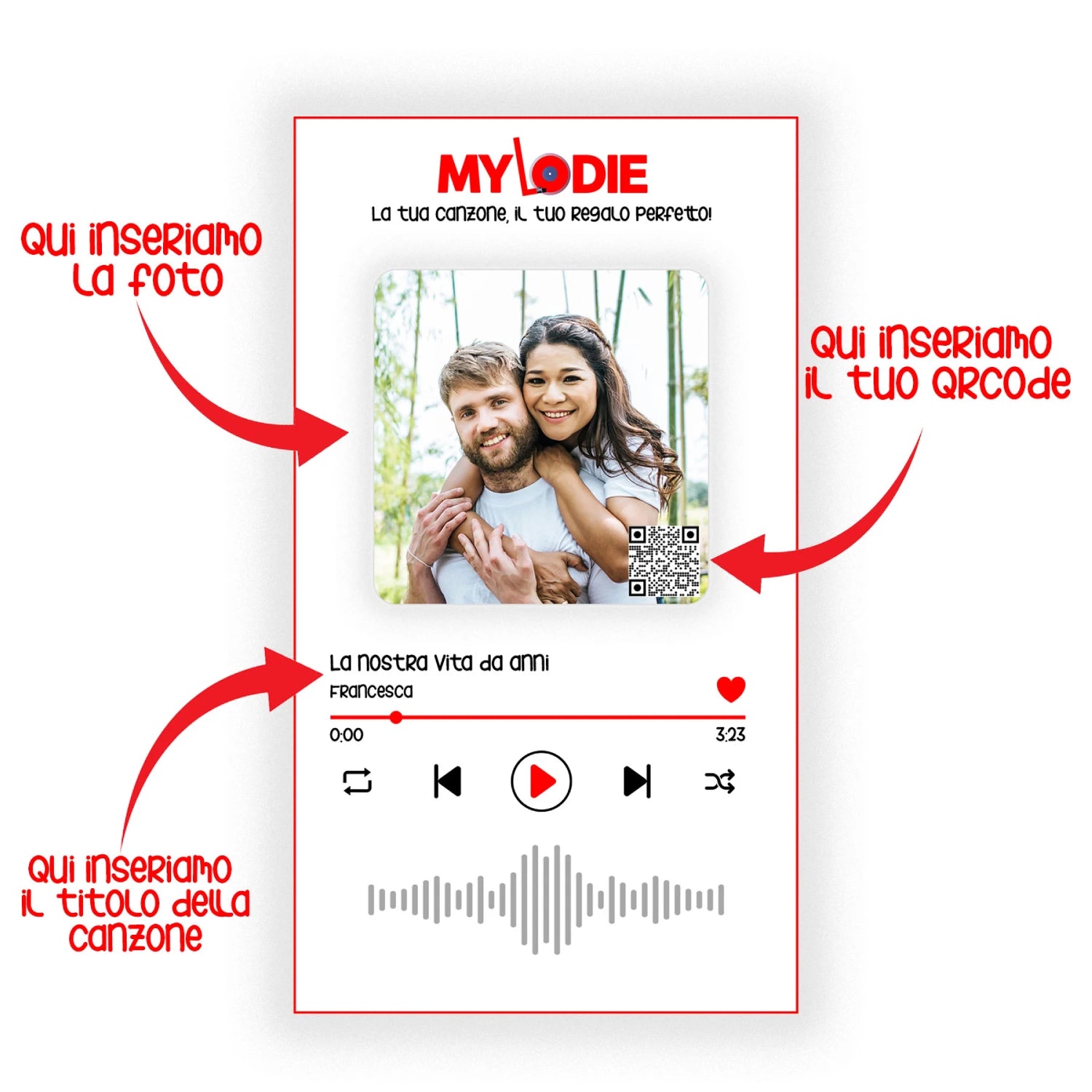 Canzone Personalizzata - Un regalo unico